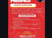 Lowongan Kerja Logistik Supervisor Penempatan Serang Banten