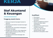 Lowongan Kerja Staf Akuntansi & Keuangan PT Catur Adi Yasa di Jakarta