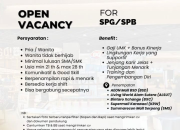 Loker SPG/SPB Mandalika Perfume di Tangerang Terbaru 2025