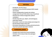 Lowongan Kerja Admin Toko, Pramuniaga, dan Admin Marketplace Ananda di Serang