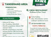 Lowongan Kerja Crew Restaurant di Wingstop, Area Tangerang