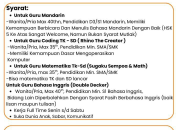 Lowongan Kerja Guru Full Time Jakarta Utara: Guru Mandarin, Coding, Matematika, dan Bahasa Inggris