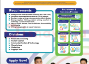 Lowongan Management Trainee (MT) Batch IV PT United Family Food (UNIFAM) 2025
