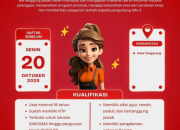 Lowongan Kerja Barista Alfa X di Tangerang (Alfamart Group) – Deadline 20 Oktober 2025