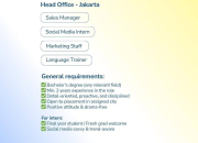 Loker Sales Manager, Marketing, Social Media Intern, dan Language Trainer TRAINedu Jakarta 2025