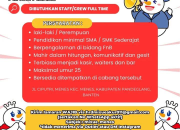 Lowongan Kerja Crew Mixue Menes Pandeglang – Full Time (Terbaru 2025)
