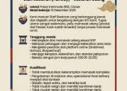 Loker Staff Restoran Odeng Full Day di Pasar Intermoda BSD, Cisauk