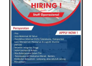 Lowongan Kerja PT Pelayaran Citra Niaga Mandiri (CNM) 2025: Staff Administrasi & Operasional