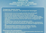 Lowongan Kerja Admin Finance Property Terbaru 2026 – Min. SMA/SMK, Gaji Hingga 7 Juta