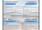 Resmi! Lowongan Kerja PT Kitsuryo Sejahtera Abadi Dibuka 4 Posisi Strategis
