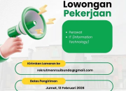 Lowongan Kerja RS Umum Ibunda Serang 2026: Perawat & IT (Information Technology)