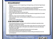 Lowongan Kerja Operation Admin Officer di Lippo Malls (Mall of Serang) 2026