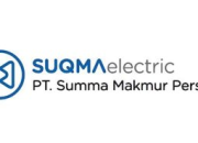 Lowongan Kerja Operator PT Summa Makmur Persada Cikande Banten 2026 | Warehouse, Produksi & Teknik
