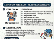 Lowongan Kerja Staf Operasional PT Firara Gas Serang Terbaru 2026