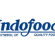 Lowongan Kerja PT Indofood Fortuna Makmur Penempatan Tangerang