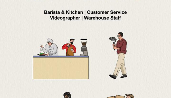 Lowongan Kerja Barista & Kitchen, CS, Warehouse & Videographer GOZEAL Serang Banten Terbaru 2026 – Multiple Posisi