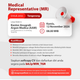 Lowongan Kerja Walk in Interview Medical Representative (MR) Dexa Group Tangerang 2026